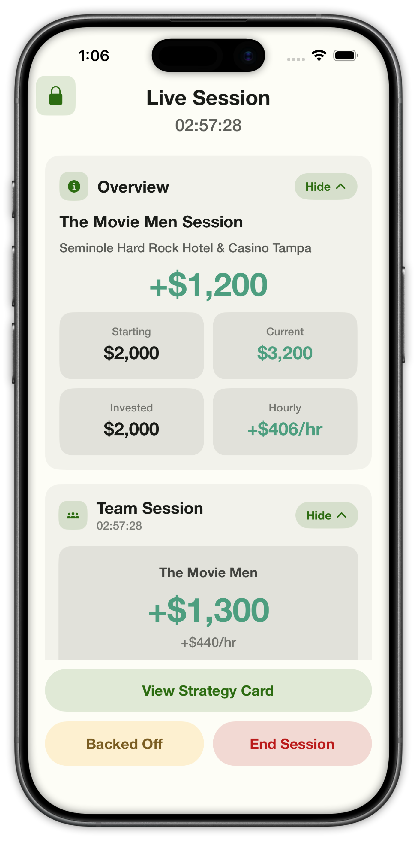 Live session a few hours in with +$1,200 personal and +$1,300 team profit