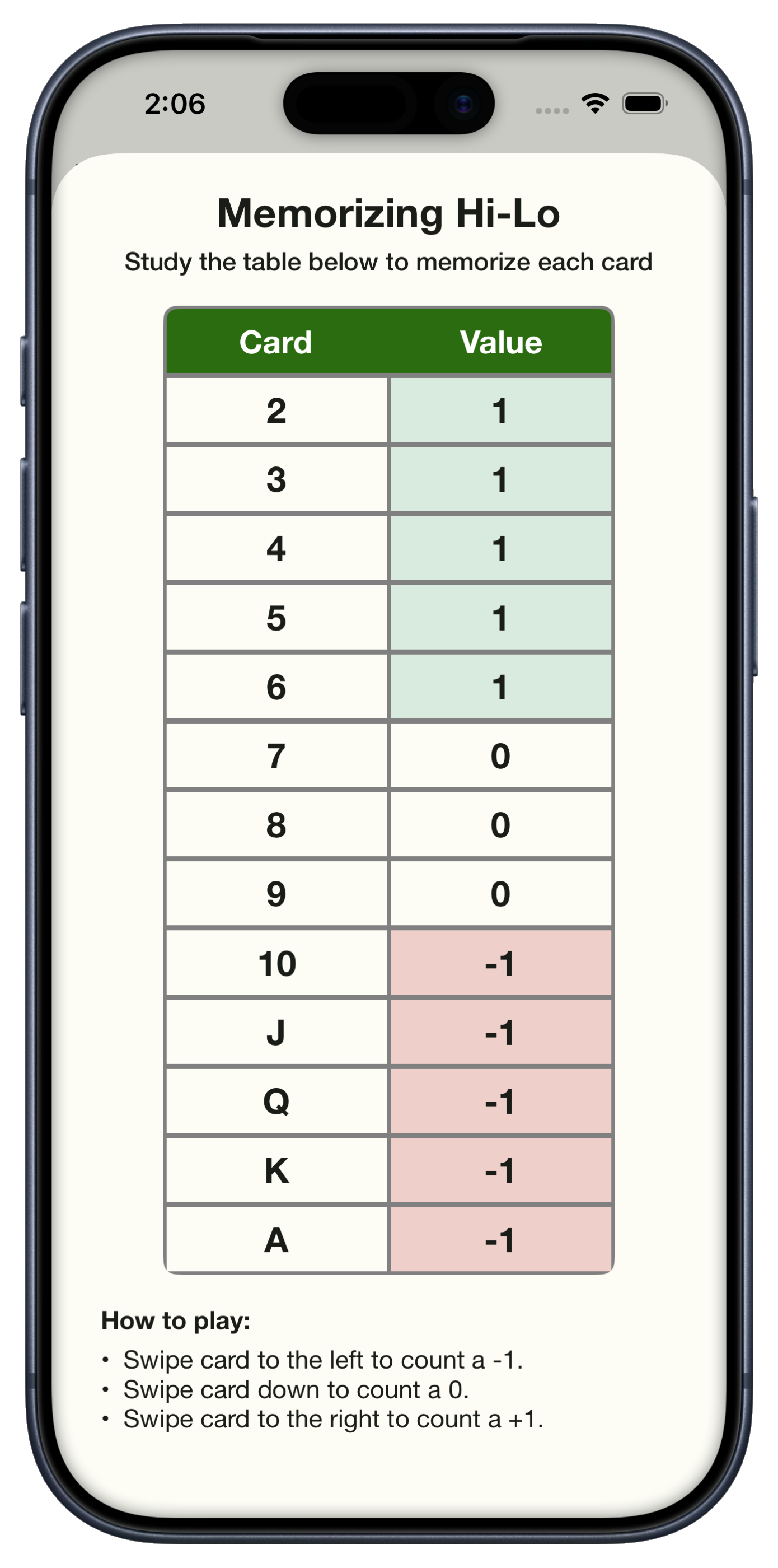 Study table of card values for a counting system