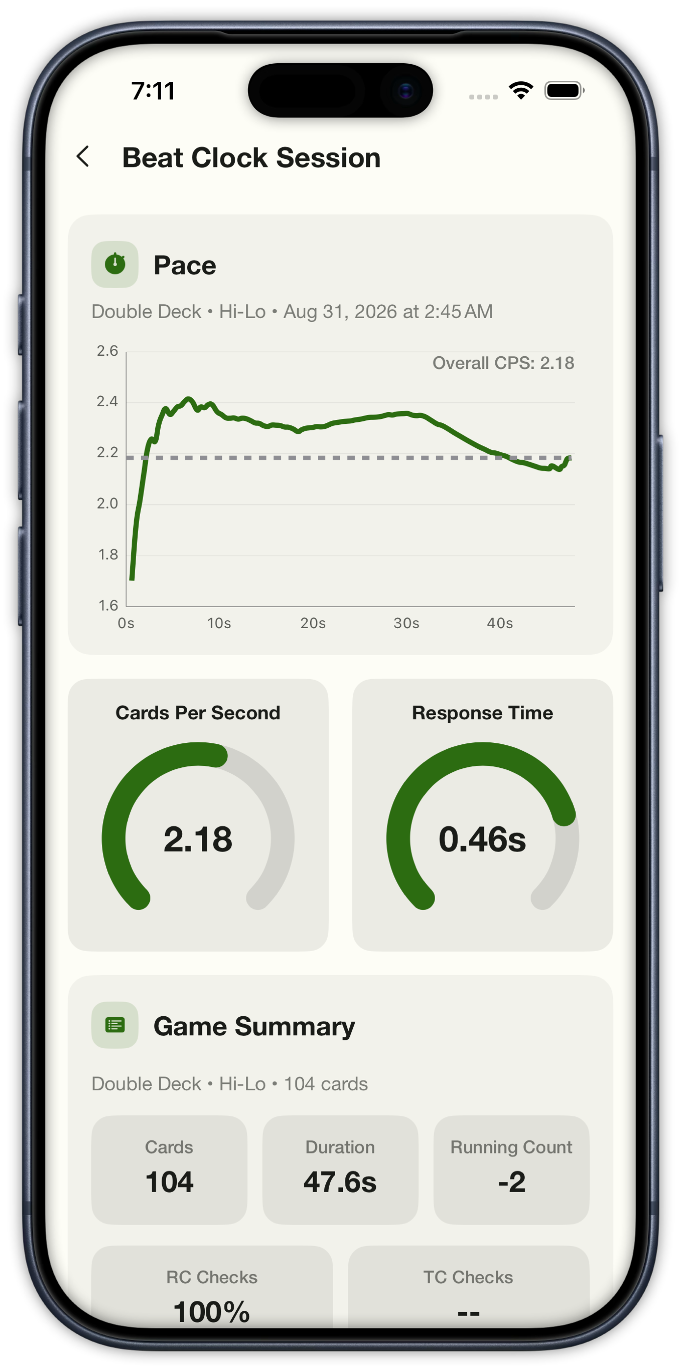 Beat the Clock session with a pace graph, cards per second, and running-count checks