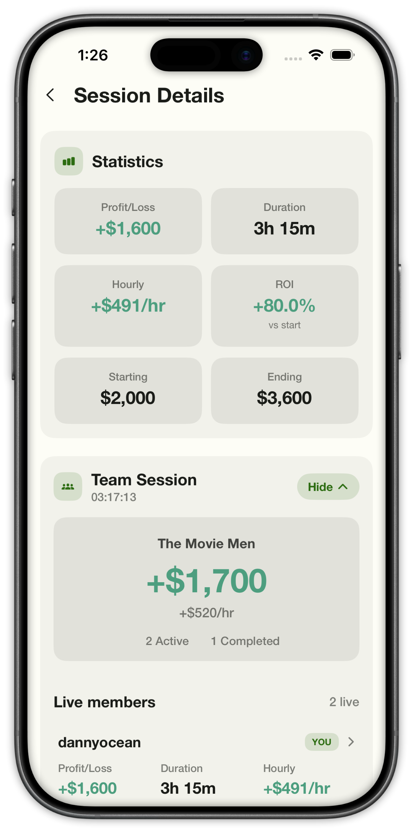 Session statistics with P/L, duration, hourly, ROI, starting and ending bank plus team totals