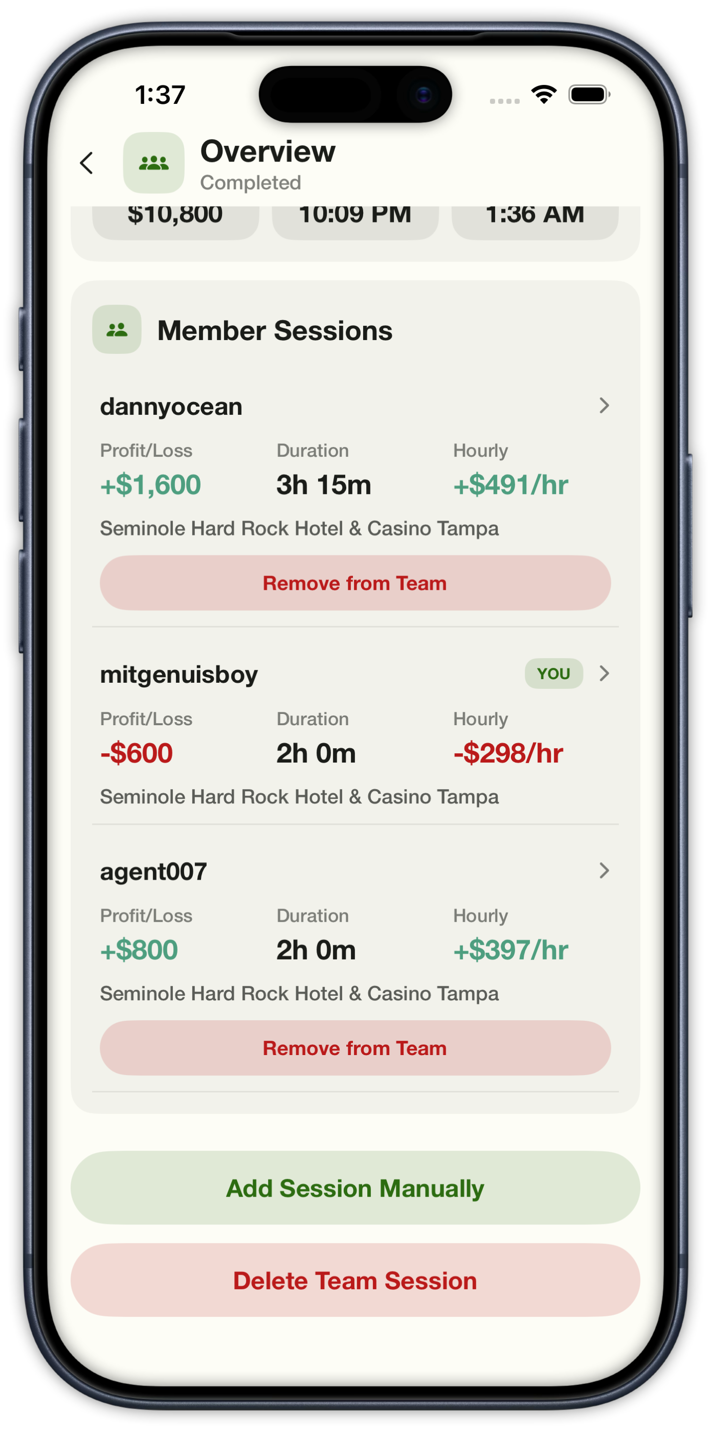 Member sessions on a completed team session with each player’s P/L, duration, and hourly